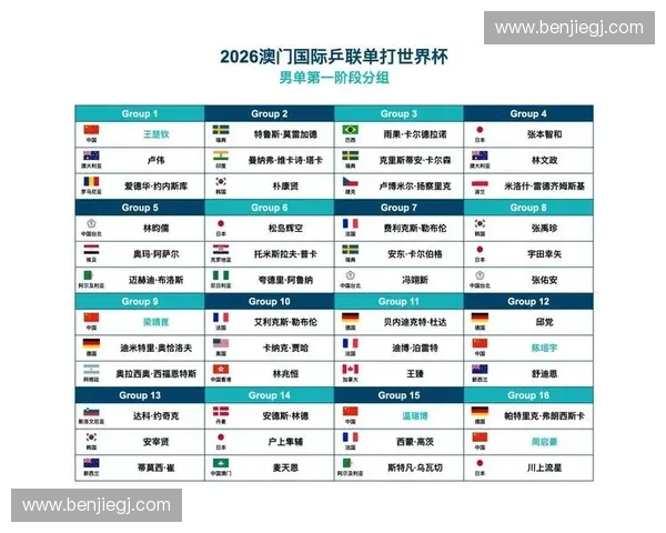 世界杯精彩赛事直播导航一站式观看平台实时更新最新赛程
